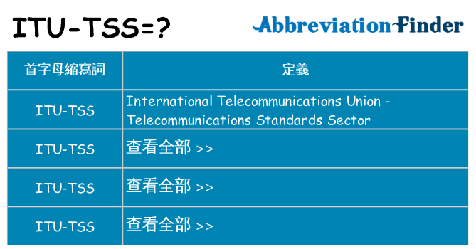 itu-tss 代表什麼