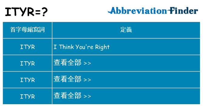 ityr 代表什麼