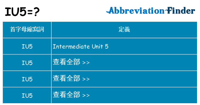 iu5 代表什麼