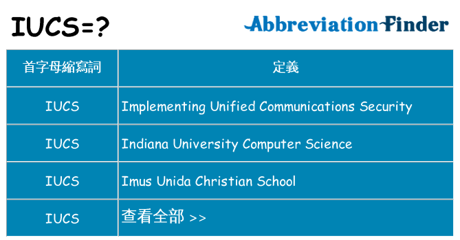 iucs 代表什麼