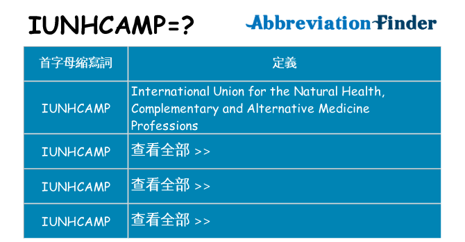 iunhcamp 代表什麼