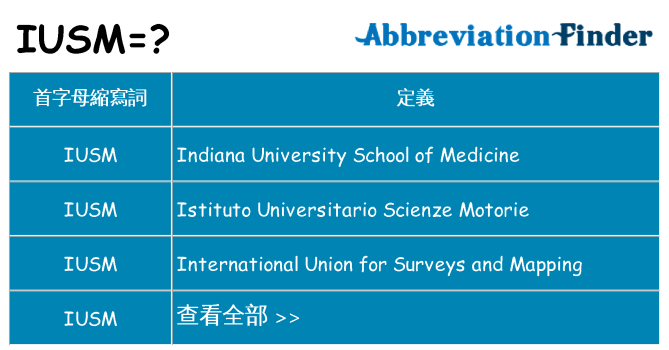 iusm 代表什麼