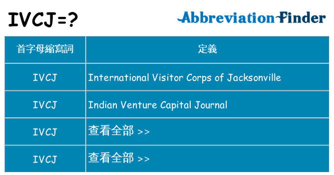 ivcj 代表什麼