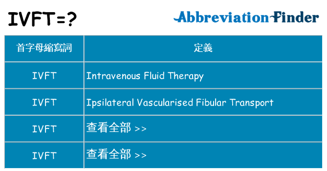 ivft 代表什麼
