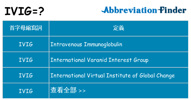 ivig 代表什麼