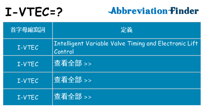 i-vtec 代表什麼