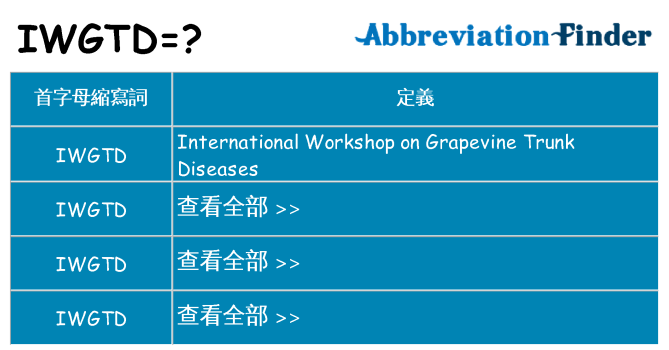 iwgtd 代表什麼