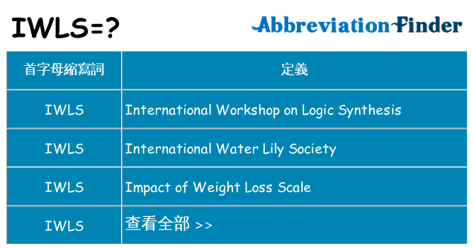 iwls 代表什麼