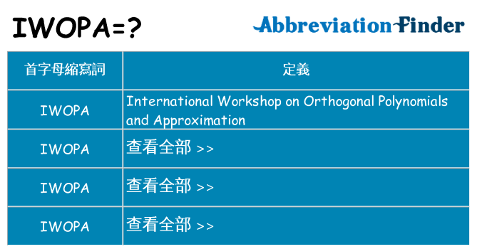 iwopa 代表什麼