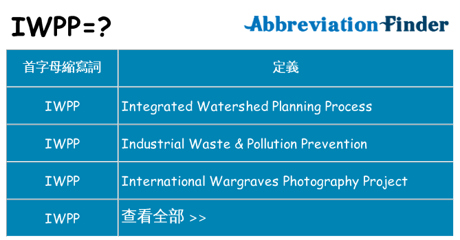 iwpp 代表什麼