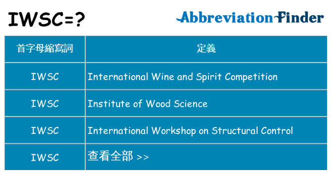 iwsc 代表什麼