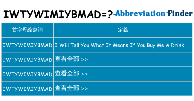 iwtywimiybmad 代表什麼