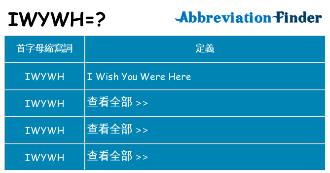 iwywh 代表什麼