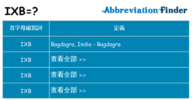 ixb 代表什麼