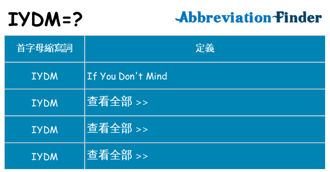 iydm 代表什麼