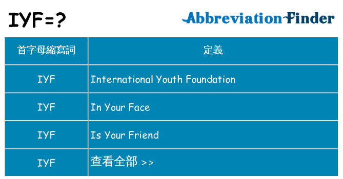 iyf 代表什麼