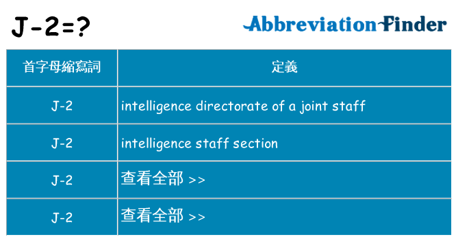 j-2 代表什麼