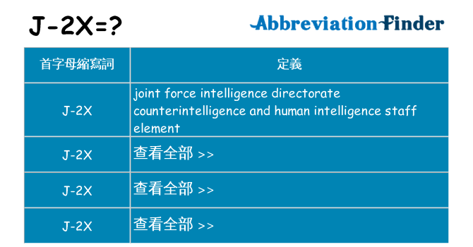 j-2x 代表什麼