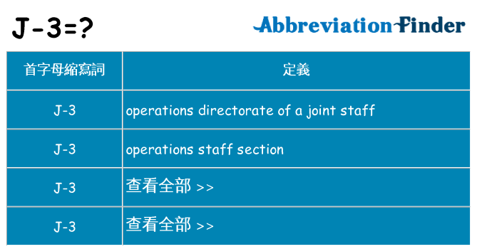 j-3 代表什麼