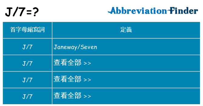 j7 代表什麼