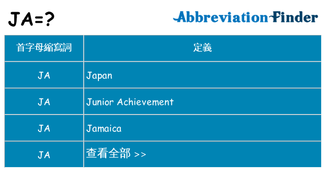 ja 代表什麼