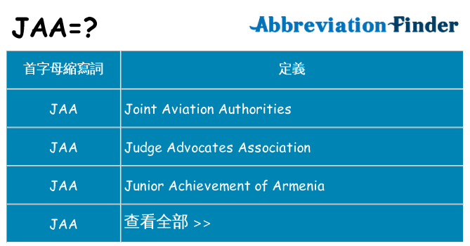 jaa 代表什麼