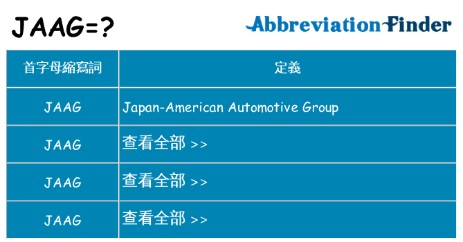 jaag 代表什麼