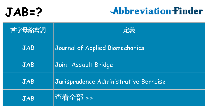 jab 代表什麼
