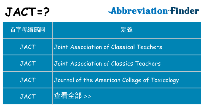 jact 代表什麼