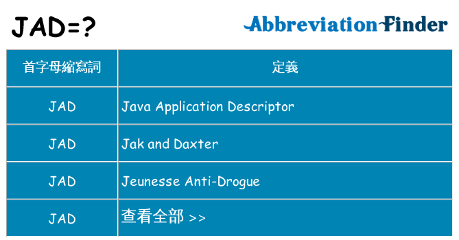 jad 代表什麼