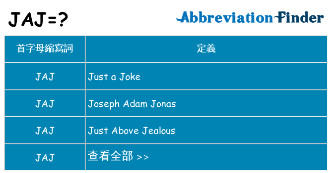 jaj 代表什麼