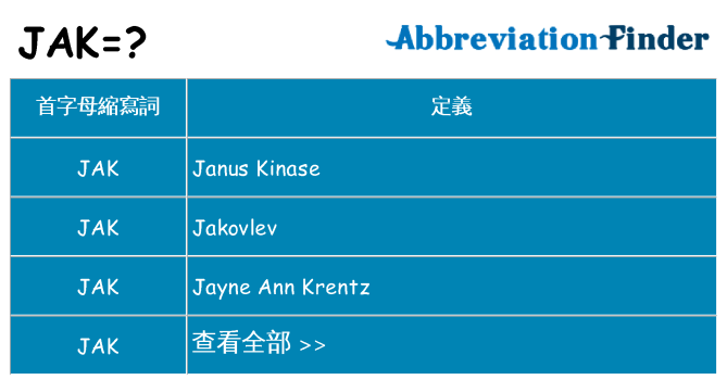 jak 代表什麼