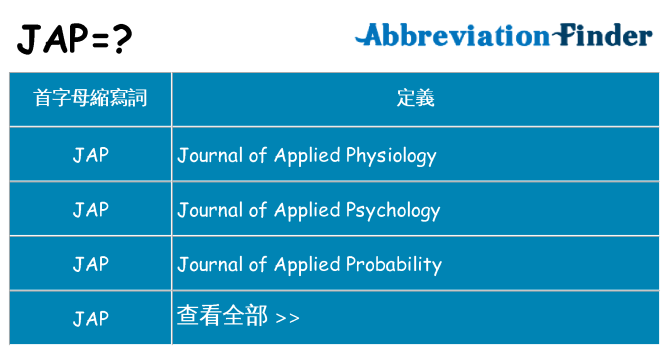 jap 代表什麼