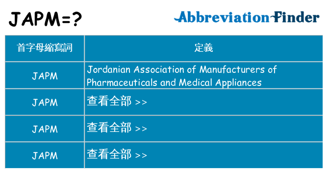 japm 代表什麼