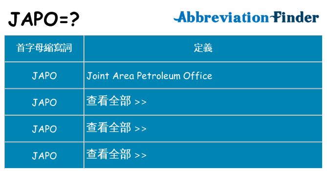 japo 代表什麼
