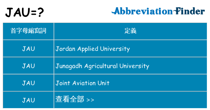 jau 代表什麼