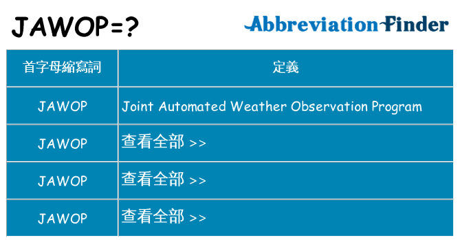 jawop 代表什麼