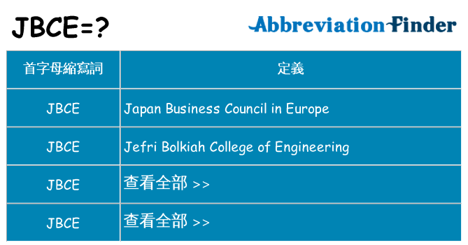 jbce 代表什麼
