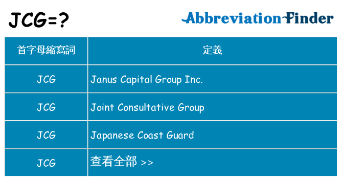 jcg 代表什麼