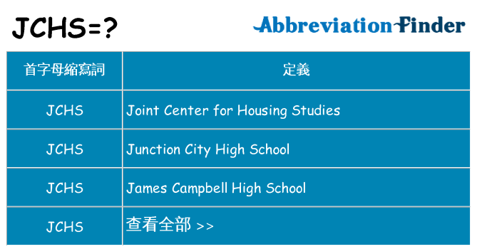 jchs 代表什麼
