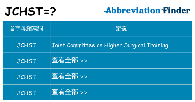 jchst 代表什麼