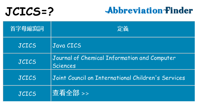 jcics 代表什麼