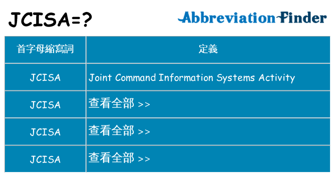 jcisa 代表什麼