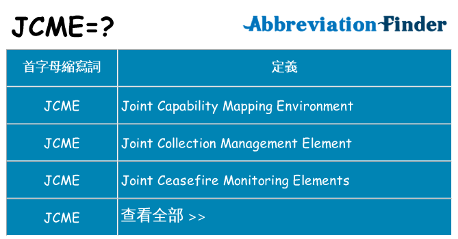 jcme 代表什麼