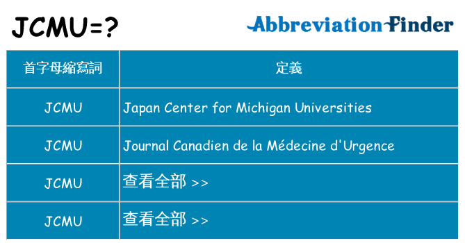 jcmu 代表什麼