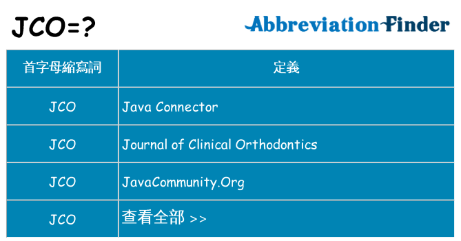 jco 代表什麼