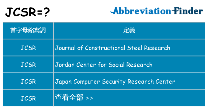 jcsr 代表什麼