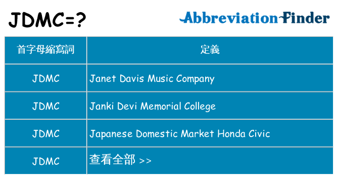 jdmc 代表什麼