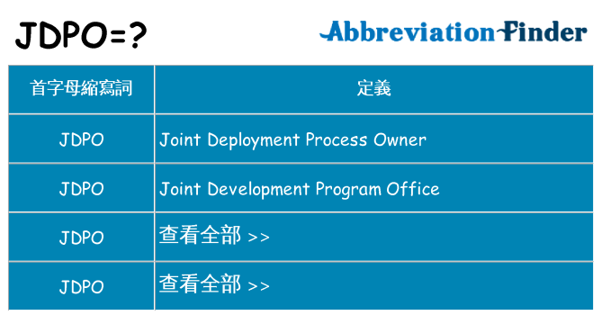 jdpo 代表什麼