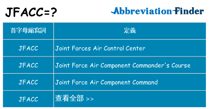 jfacc 代表什麼